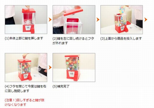 商品の補充方法